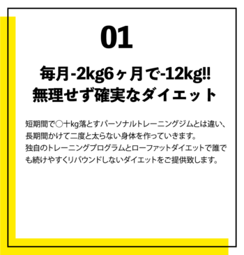 MEG'S-FITNESS "二度と太らない身体づくり”パーソナルトレーニングジム